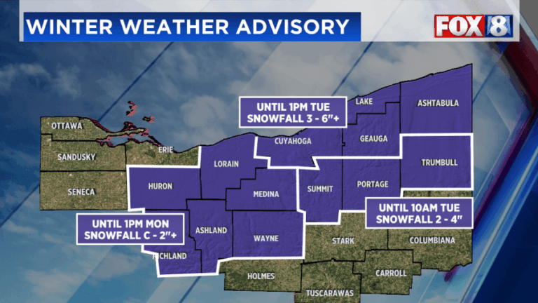 Зимняя погода в настоящее время в NE Огайо