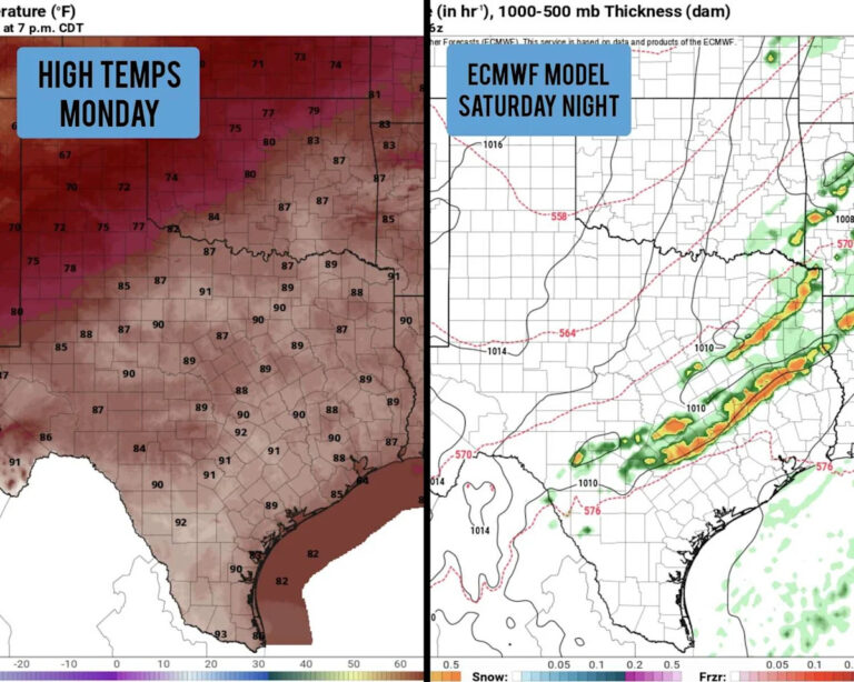 Когда же наконец сдвинется жаркая и сухая погода в Техасе?