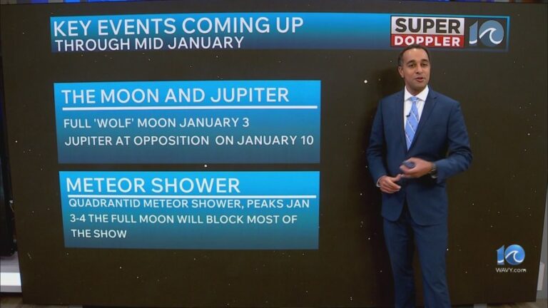 Что посмотреть в ночном небе